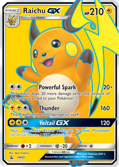Promo Pokémon card Raichu GX SM90 from Sun and Moon Promos expansion